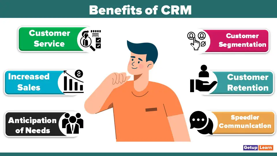 CRM benefits